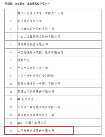 示范案例 | 银河集团9873cm智能登上服贸会领奖台