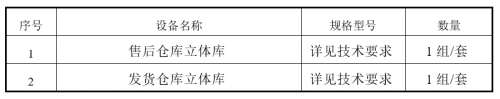 中国·银河集团9873cm(股份)有限公司-官方网站