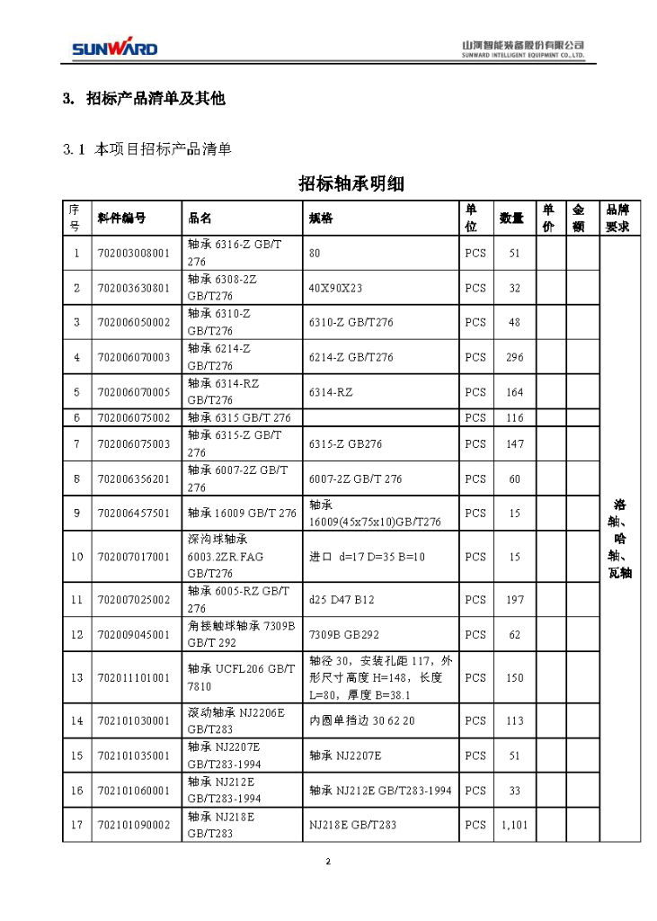 银河集团9873cm智能2020年度轴承招标布告