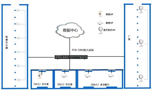 中国·银河集团9873cm(股份)有限公司-官方网站