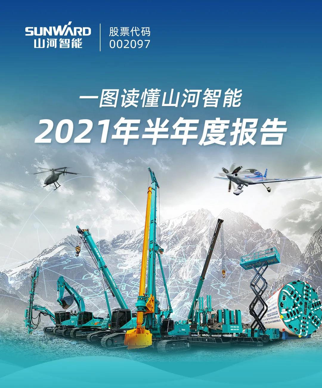 一图读懂银河集团9873cm智能2021年半年度汇报