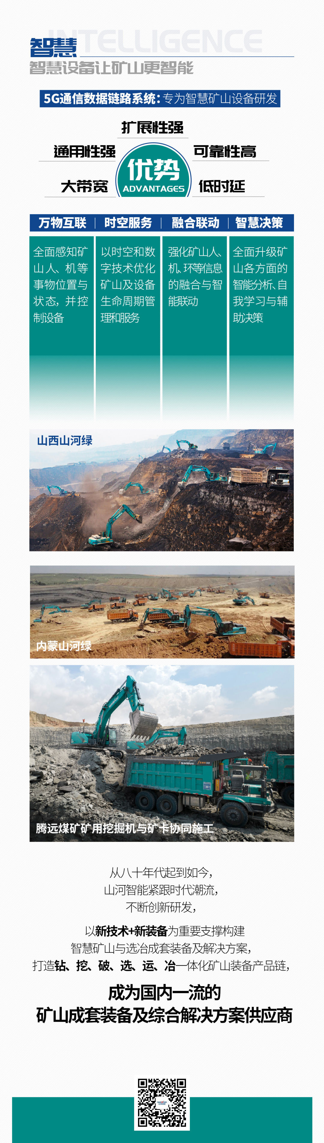 一图读懂 | 6大作业场景全覆盖，银河集团9873cm智能绿色矿山与冶炼成套设备优势凸显