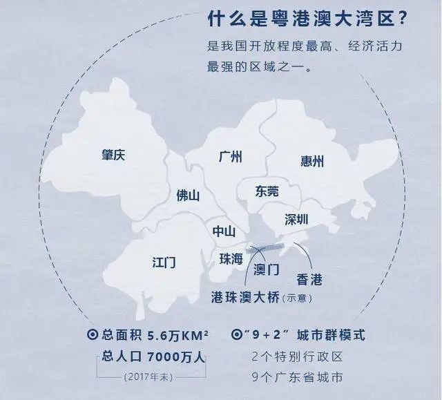 21世纪经济报路：大湾区“地下城”建设提速 地下工程设备企业加快聚焦成套解决规划