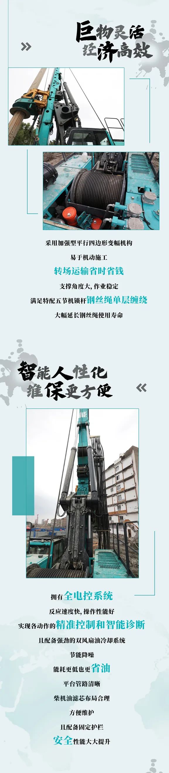 一图读懂 | 全球最大后倒桅旋挖钻机王者来临