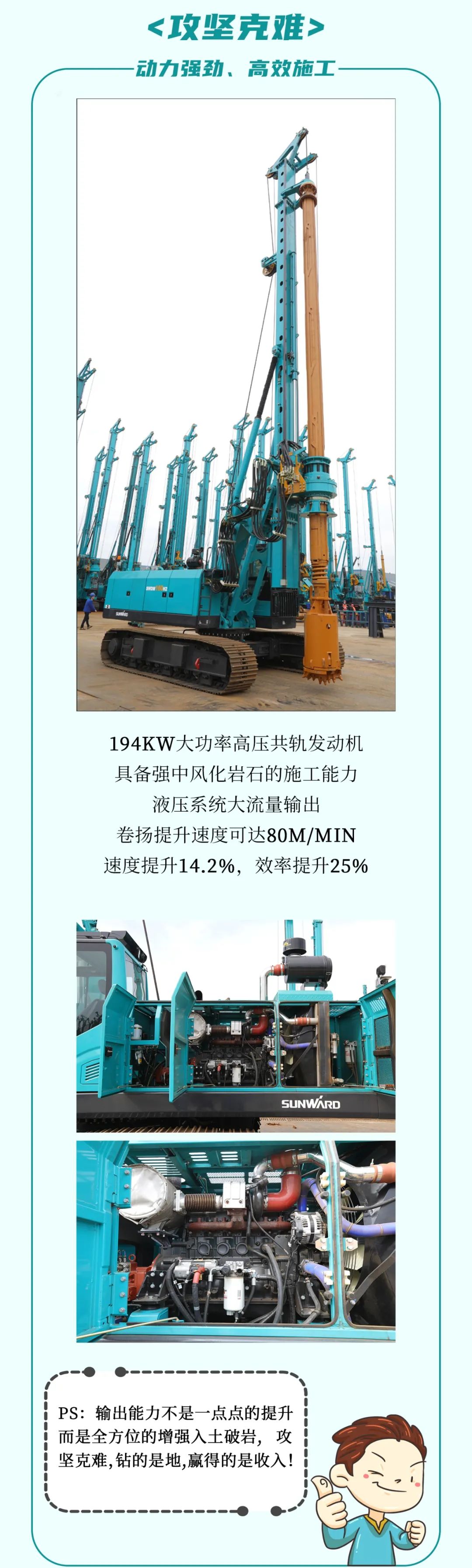 一图读懂 | 效能提升25% ！银河集团9873cm智能又一款铁甲沉器助力大国基建