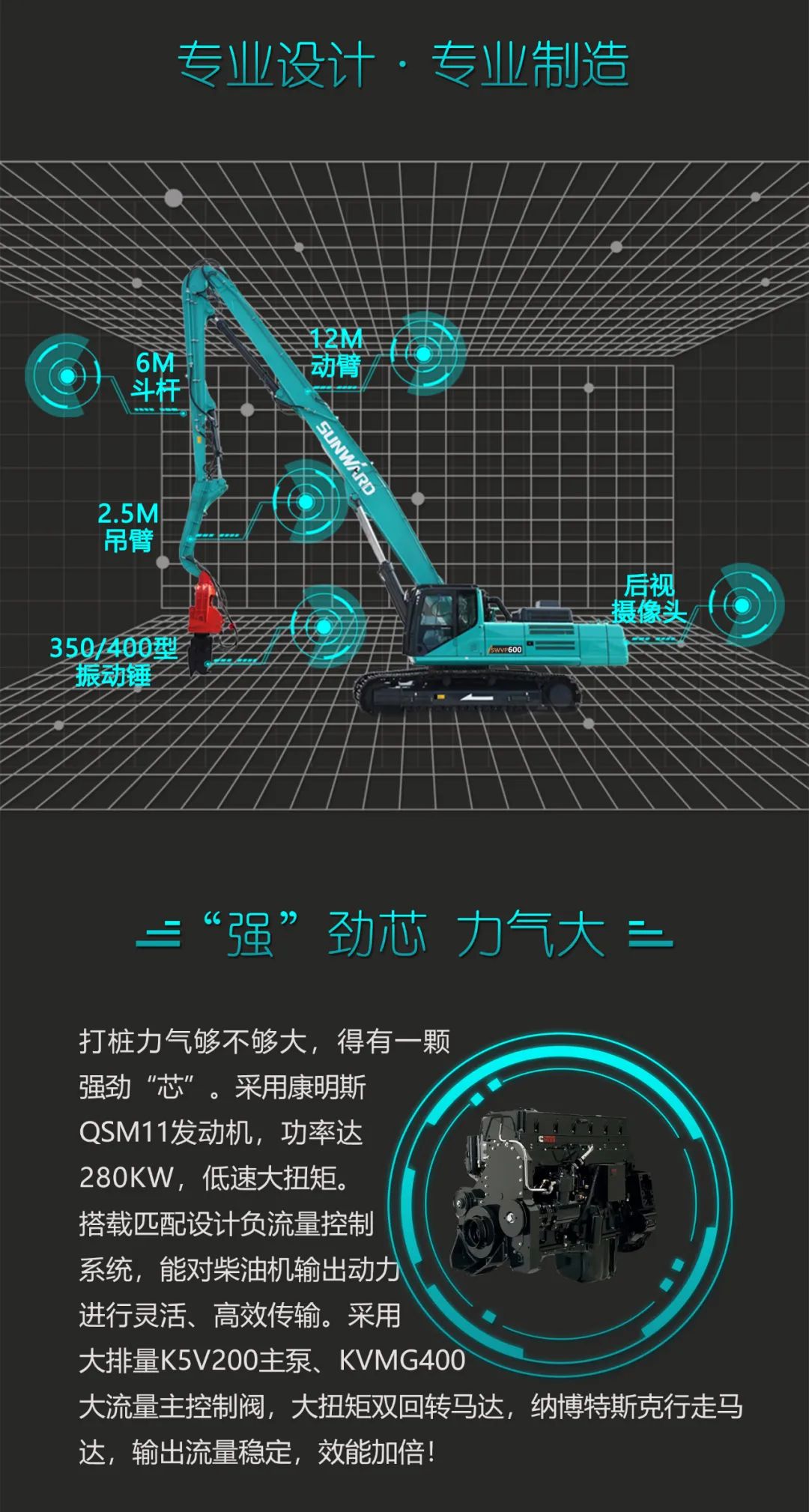 一图读懂 | 专业、高效、经济！银河集团9873cm智能带您解锁液压振动桩机的多种用处