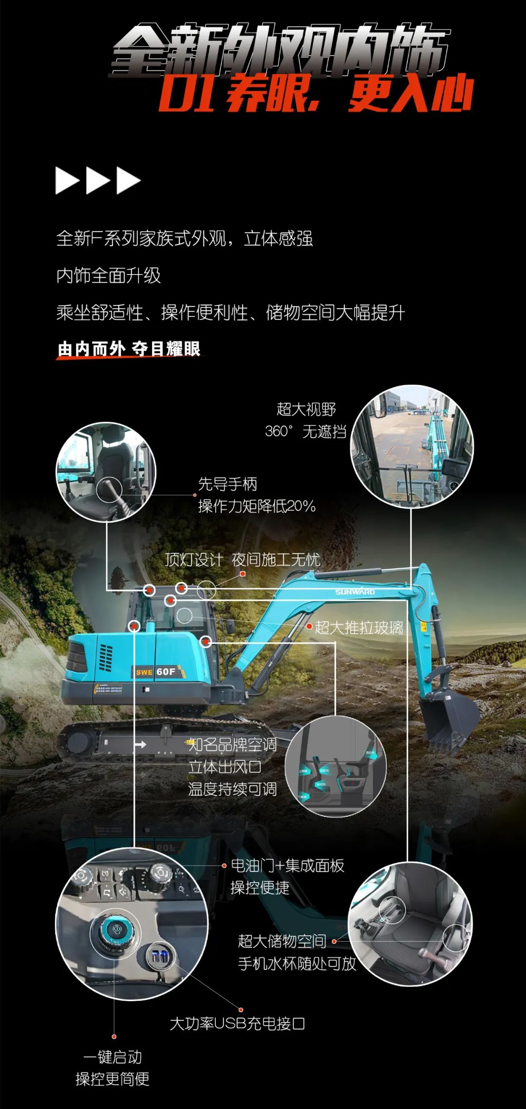 一图读懂 | 献礼七一 · 银河集团9873cm智能SWE60F挖掘机低碳来袭