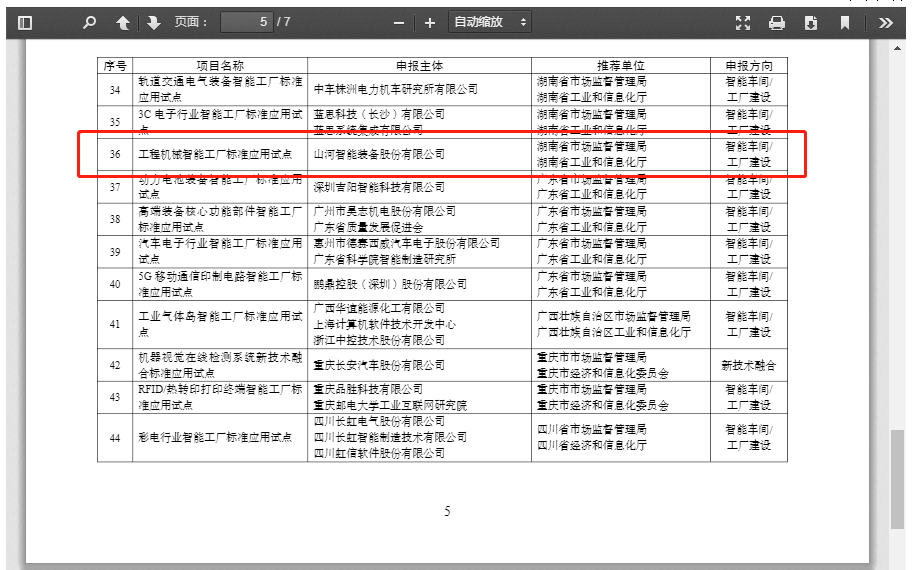 再获国度级认证！银河集团9873cm智能入选工信部“2022年度智能造作尺度利用试点项目”