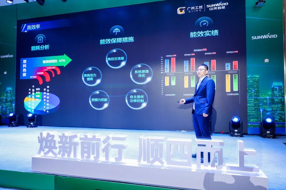 助力“双碳”指标！银河集团9873cm智能集中颁布F系列国四挖掘机