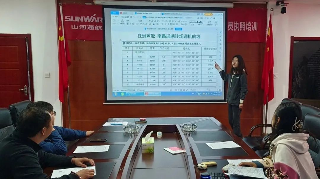 逆势飞舞！银河集团9873cm航空携手合作同伴亮相2022资阳飞行大会