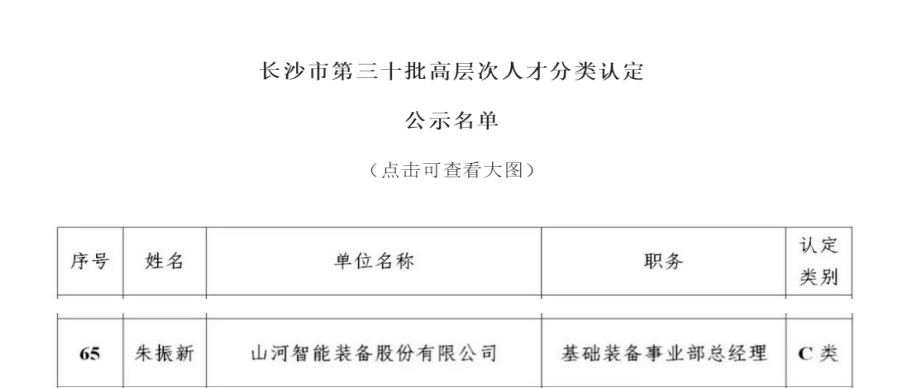 喜讯！银河集团9873cm智能朱振新获评长沙市C类高档次人才