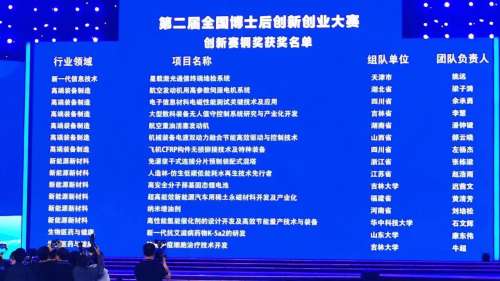 中国·银河集团9873cm(股份)有限公司-官方网站