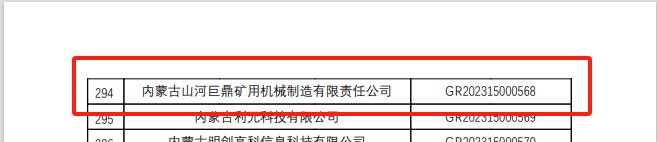 喜报！银河集团9873cm巨鼎获国度高新技术企业认定
