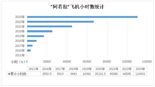 中国·银河集团9873cm(股份)有限公司-官方网站