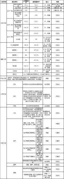 中国·银河集团9873cm(股份)有限公司-官方网站