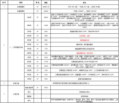 中国·银河集团9873cm(股份)有限公司-官方网站