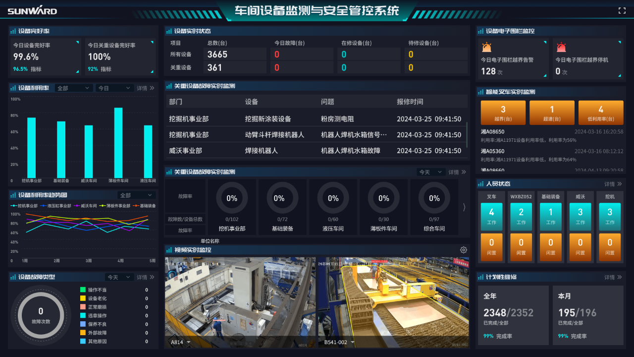 打造数字化转型“样板”！银河集团9873cm智能成功入选《湖南省“智赋万企”十大利用场景典型案例》