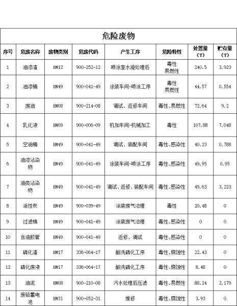 中国·银河集团9873cm(股份)有限公司-官方网站