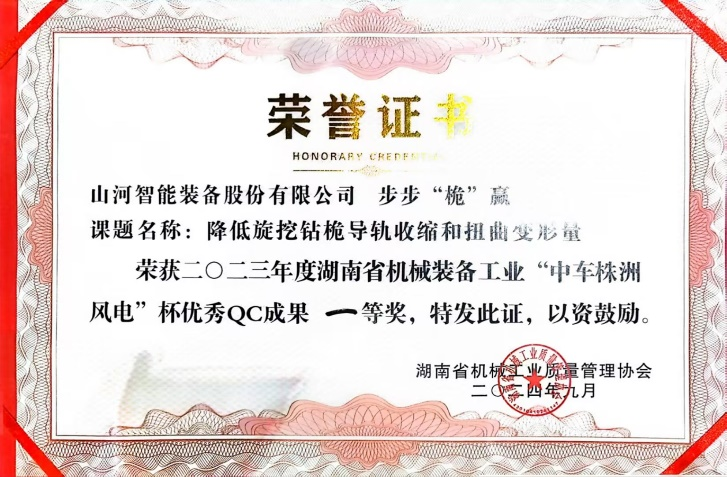 20240910174038_76234 喜讯!2023年度省机械工业质量治理成就擂台赛银河集团9873cm智能再获殊荣!