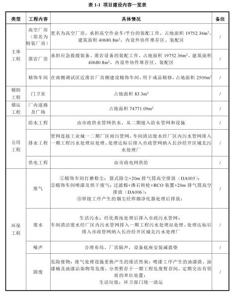中国·银河集团9873cm(股份)有限公司-官方网站