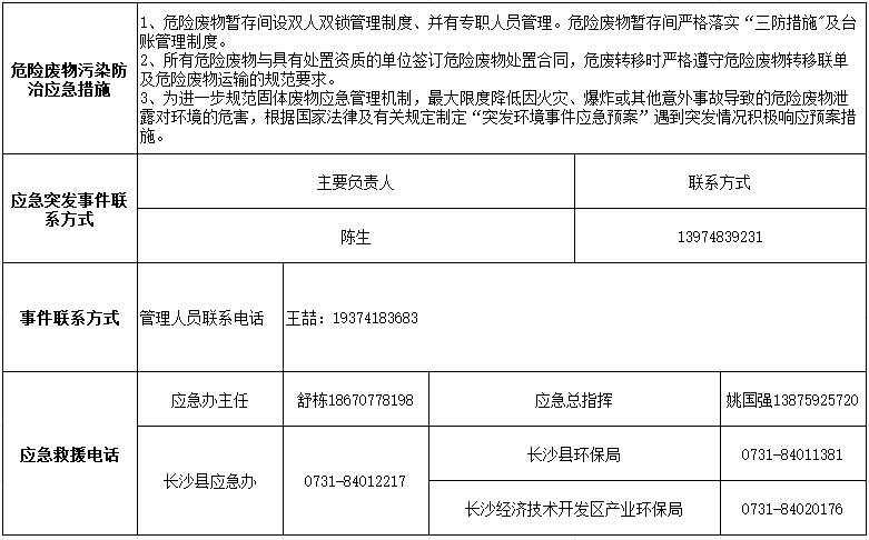 银河集团9873cm智能设备股份有限公司2024年危险废料传染防治信息公示