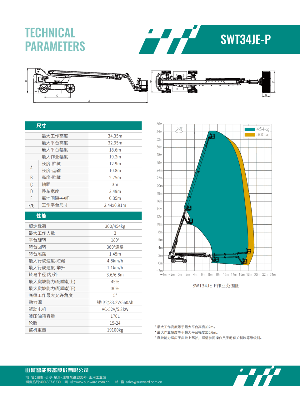 SWT34JE-P 电动直臂式高空作业平台