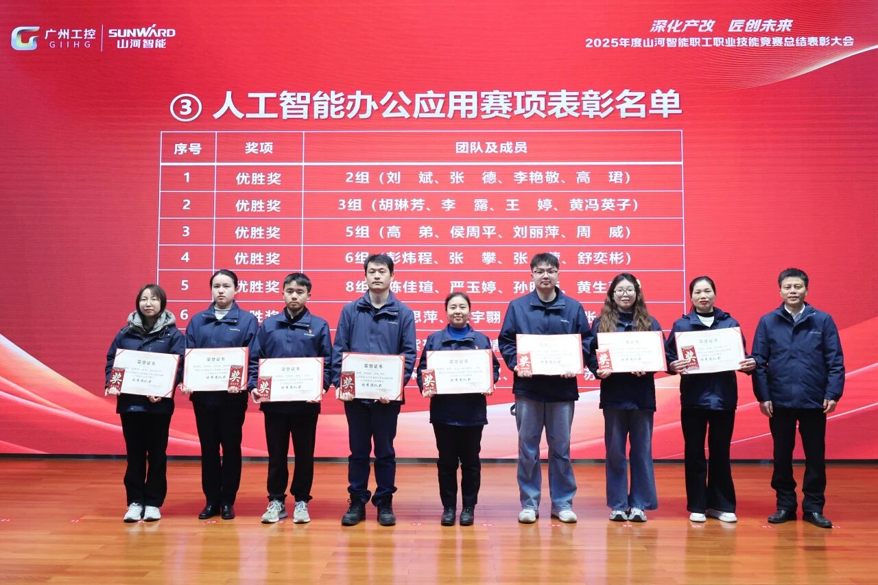 银河集团9873cm智能2025年度职工职业技术较量总结赞美大会成功召开