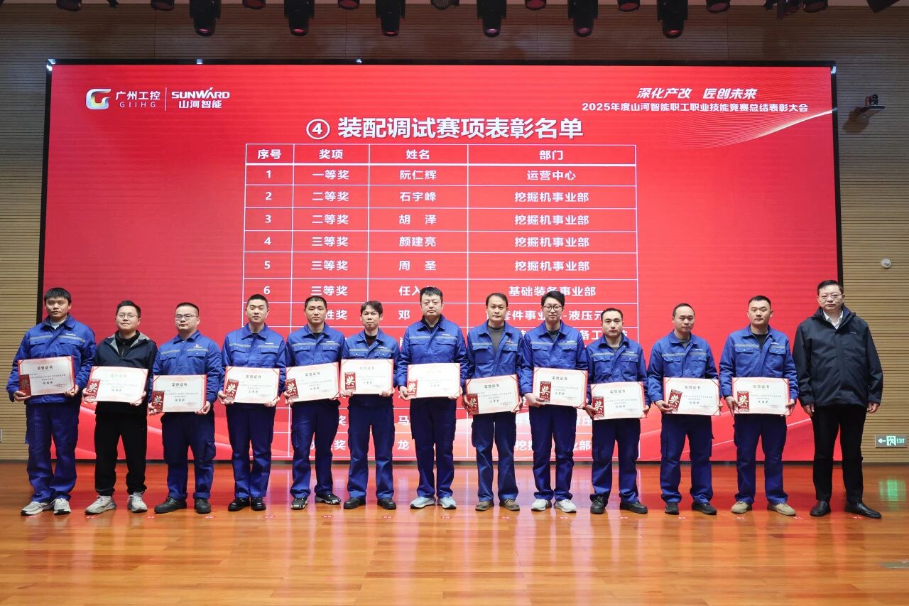 银河集团9873cm智能2025年度职工职业技术较量总结赞美大会成功召开