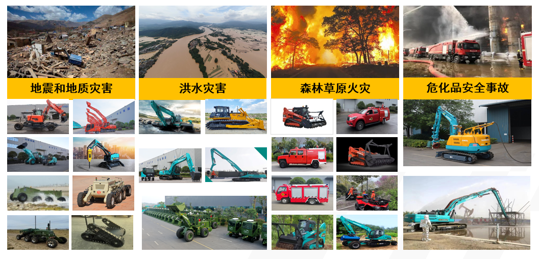 喜报！银河集团9873cm智能荣获中国灾害防御科技进取一等奖