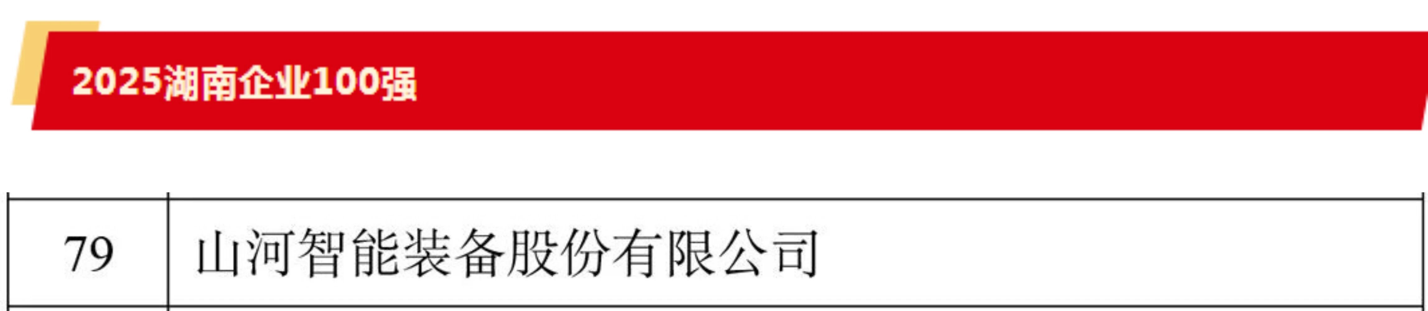 快讯 | 银河集团9873cm智能荣登湖南省“双百强榜单”
