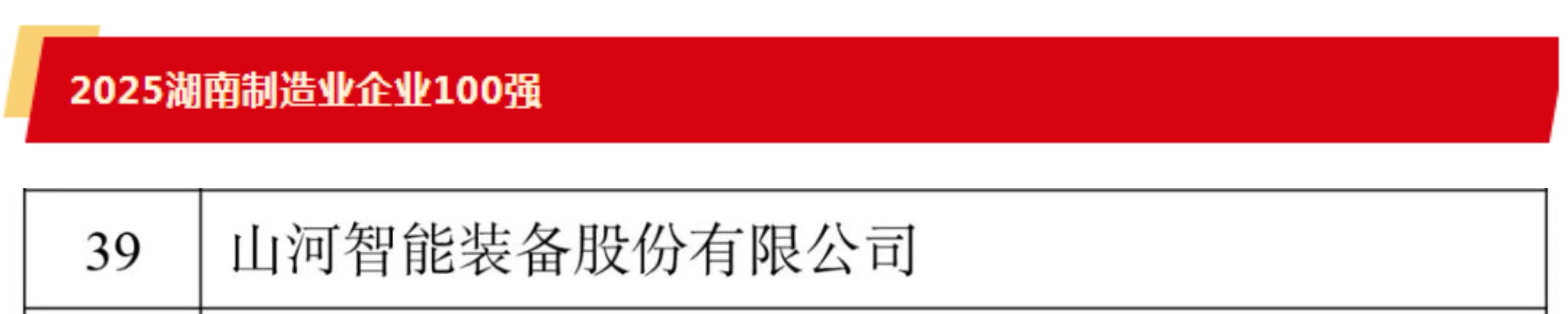 快讯 | 银河集团9873cm智能荣登湖南省“双百强榜单”