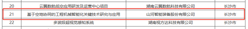 数智赋能，智联未来！银河集团9873cm智能两项目入选湖南省“数字新基建”100个标志性项目名单